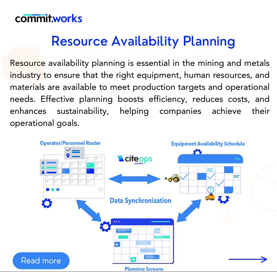 capability article