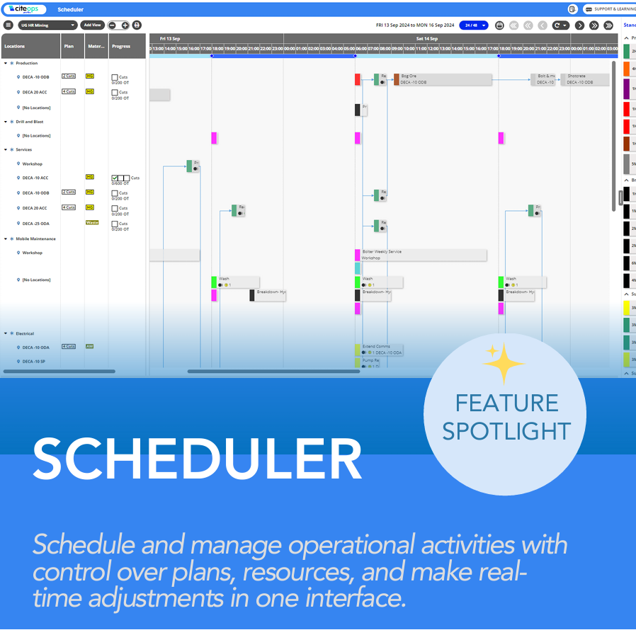 Scheduler Feature